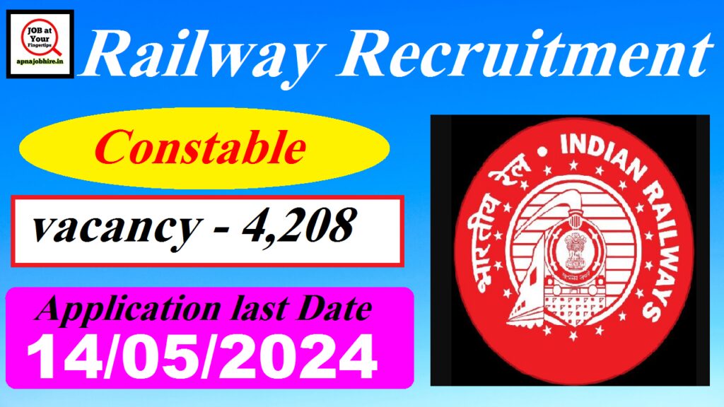 Railway Constable Recruitment 2024